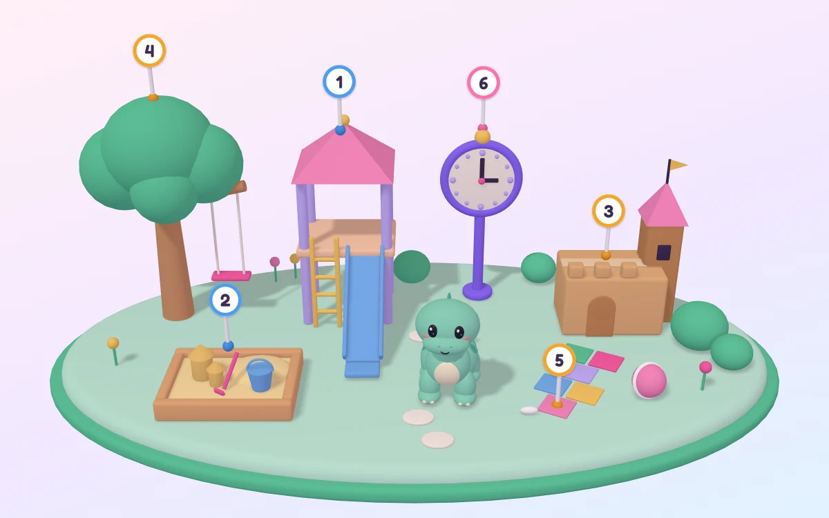 A clay backyard playground on a round lawn: a climbing frame with a ladder and slide, a sandbox with a bucket and sandcastle, a cardboard-box castle, a tree with a rope swing, a hopscotch court with a ball and a garden clock, each marked with a numbered pin, and a little dinosaur standing in the middle.