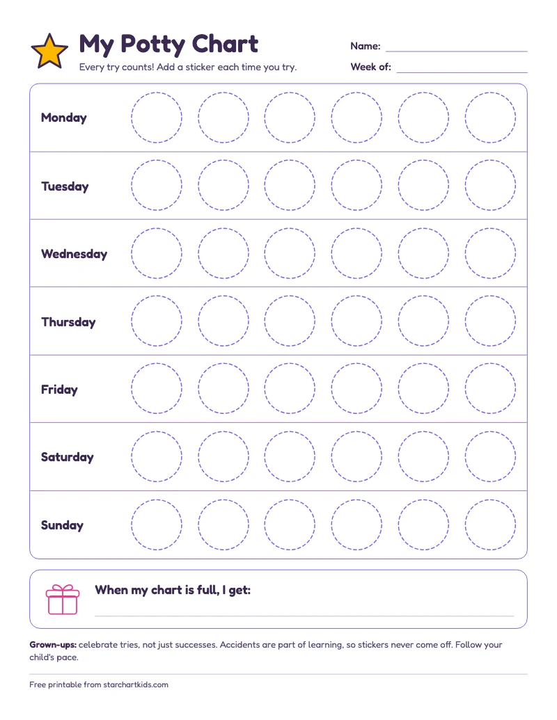 Gentle potty training reward chart with a row for each day of the week and circles for a sticker on every try