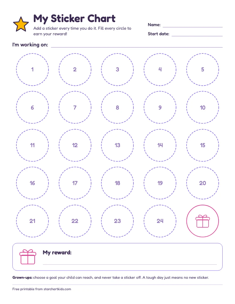 Sticker reward chart with twenty-four numbered circles for stickers leading to a gift circle, a goal line and a My reward box