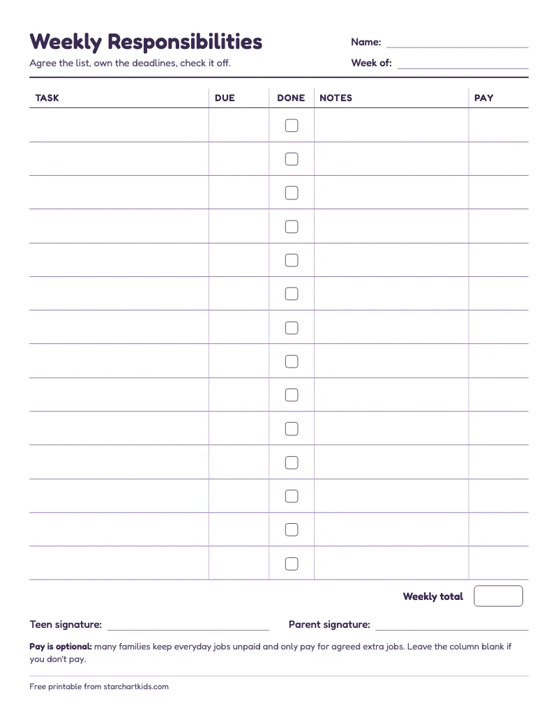 Chore chart for teens: a simple weekly responsibilities table with task, due day, done, notes and optional pay columns
